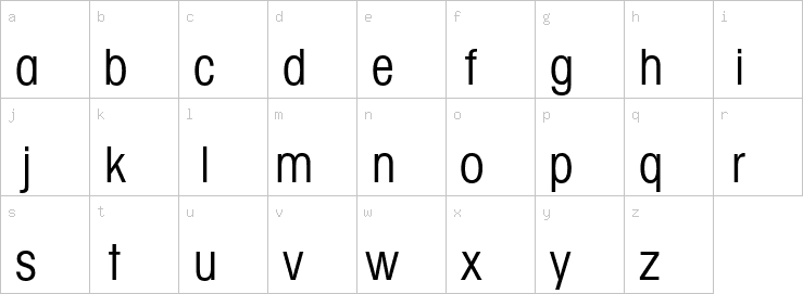 Lowercase characters