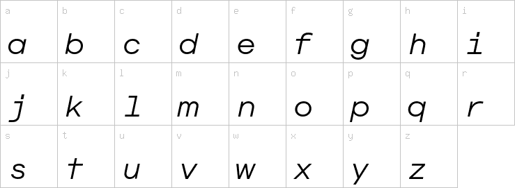 Lowercase characters