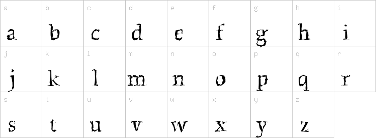 Lowercase characters