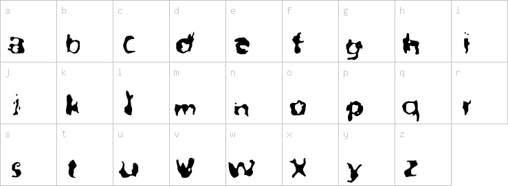 Lowercase characters