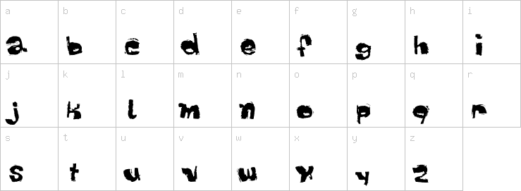Lowercase characters