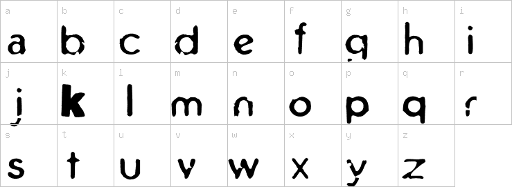 Lowercase characters