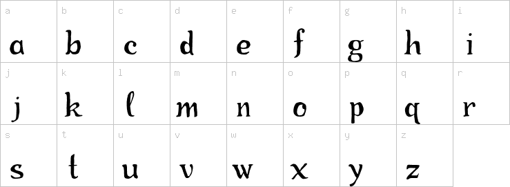 Lowercase characters