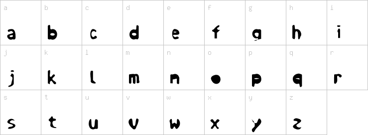 Lowercase characters