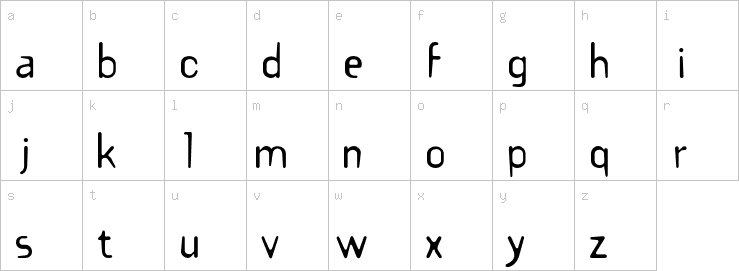 Lowercase characters