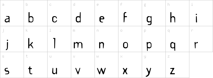 Lowercase characters