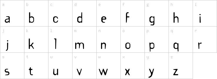 Lowercase characters