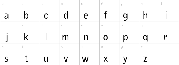 Lowercase characters