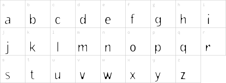 Lowercase characters