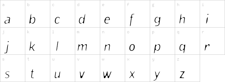 Lowercase characters