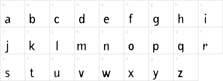 Lowercase characters
