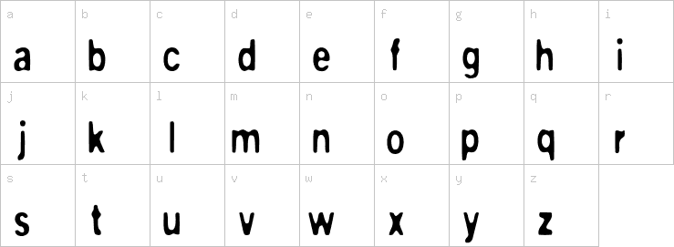 Lowercase characters