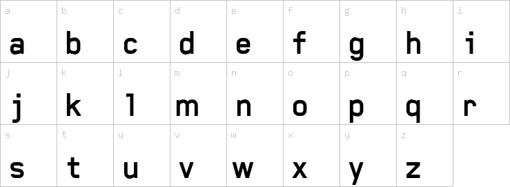 Lowercase characters