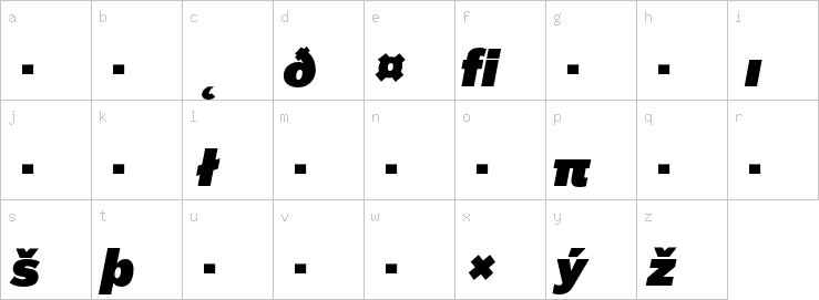 Lowercase characters