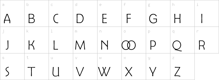 Lowercase characters