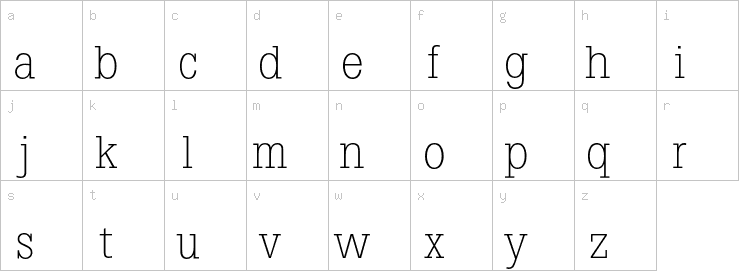 Lowercase characters