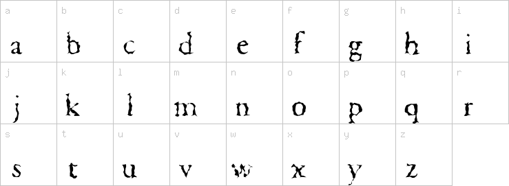 Lowercase characters