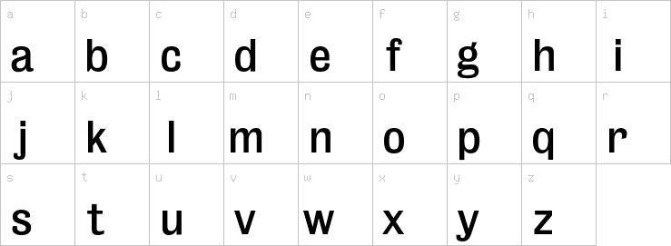 Lowercase characters