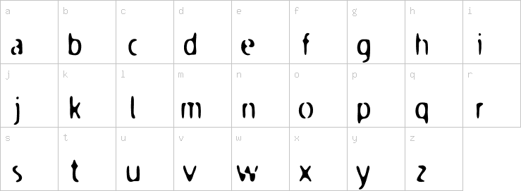 Lowercase characters