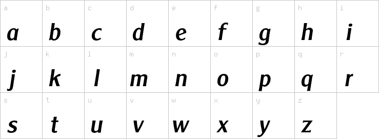 Lowercase characters