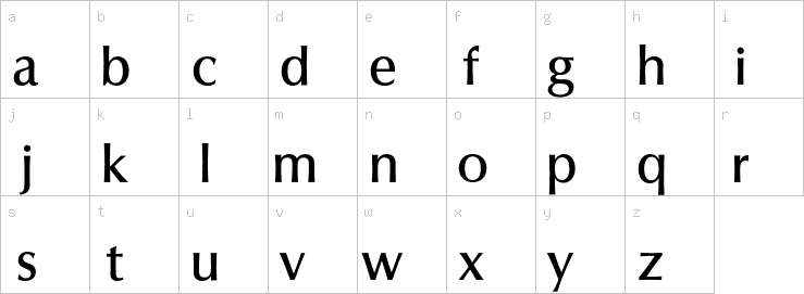 Lowercase characters