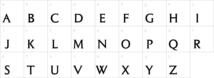 Lowercase characters