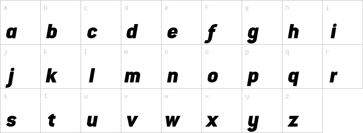 Lowercase characters