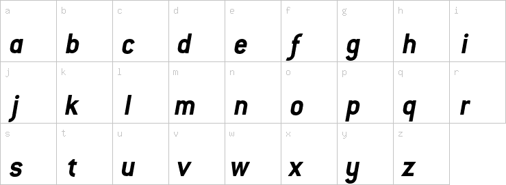 Lowercase characters