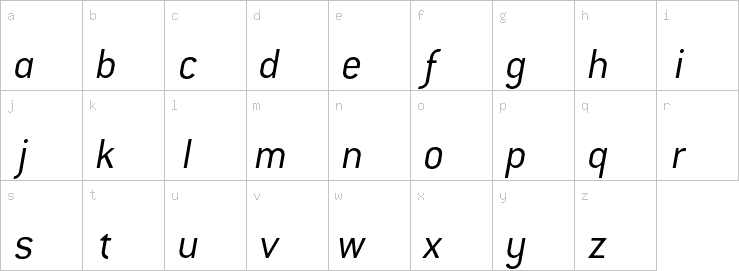 Lowercase characters