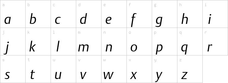 Lowercase characters