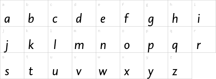 Lowercase characters