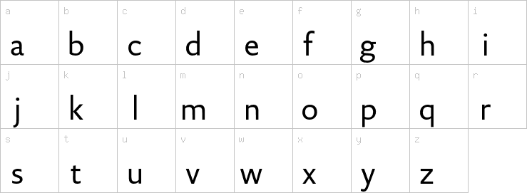 Lowercase characters