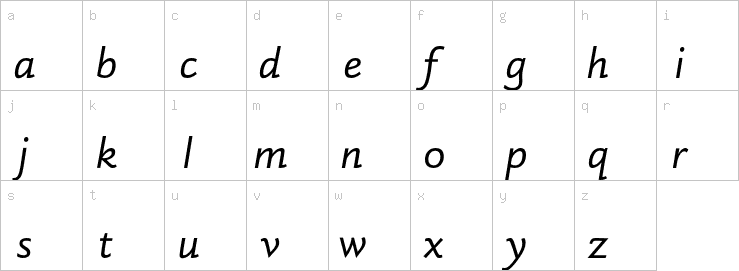 Lowercase characters