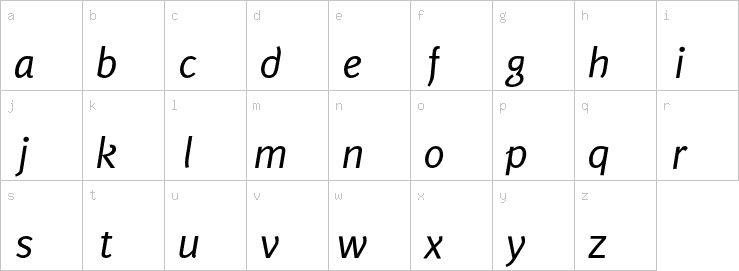 Lowercase characters