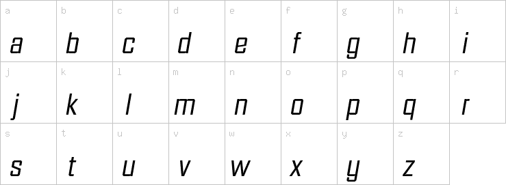 Lowercase characters