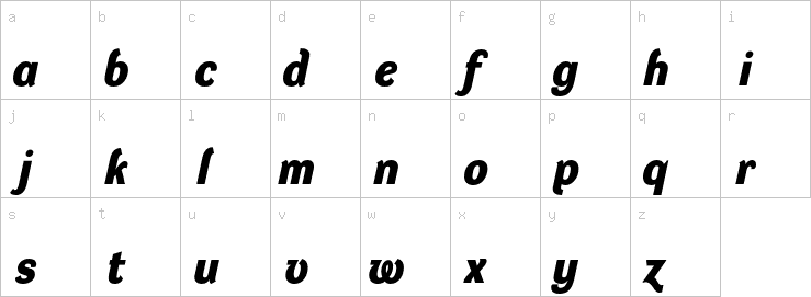 Lowercase characters