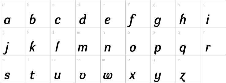 Lowercase characters