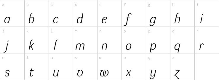 Lowercase characters