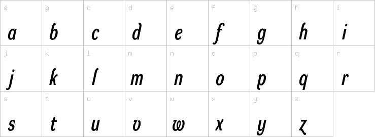 Lowercase characters