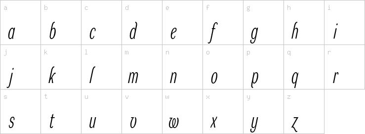 Lowercase characters