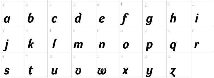 Lowercase characters