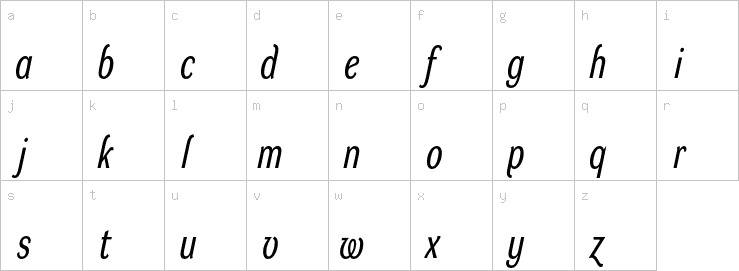 Lowercase characters