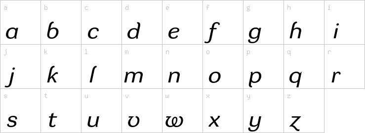 Lowercase characters