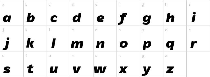 Lowercase characters