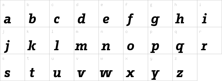 Lowercase characters