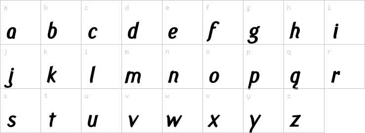 Lowercase characters