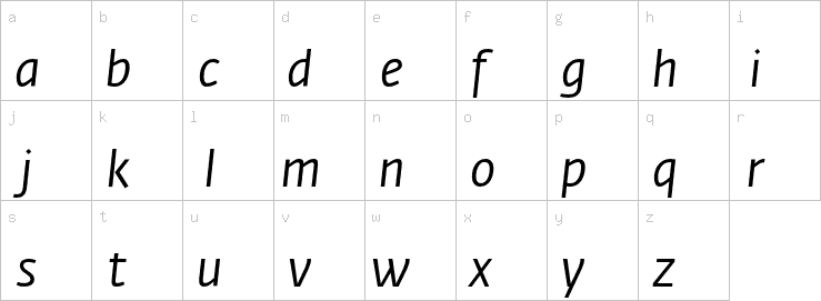 Lowercase characters