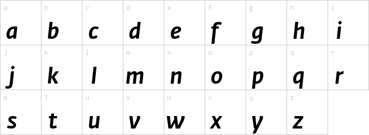 Lowercase characters