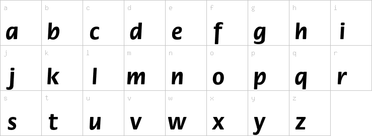 Lowercase characters