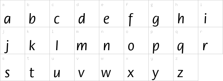 Lowercase characters